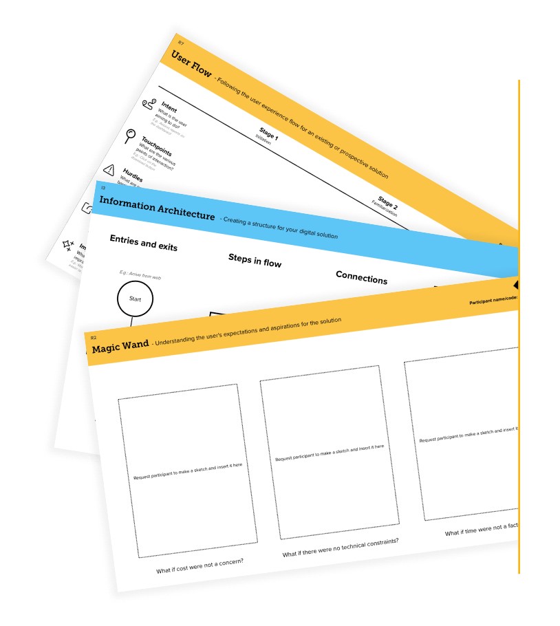 phi-research-toolkit